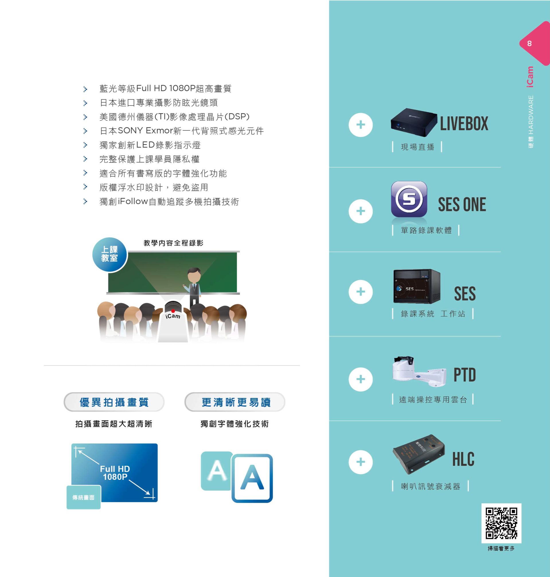 iCam 超高畫質數位攝影機 2