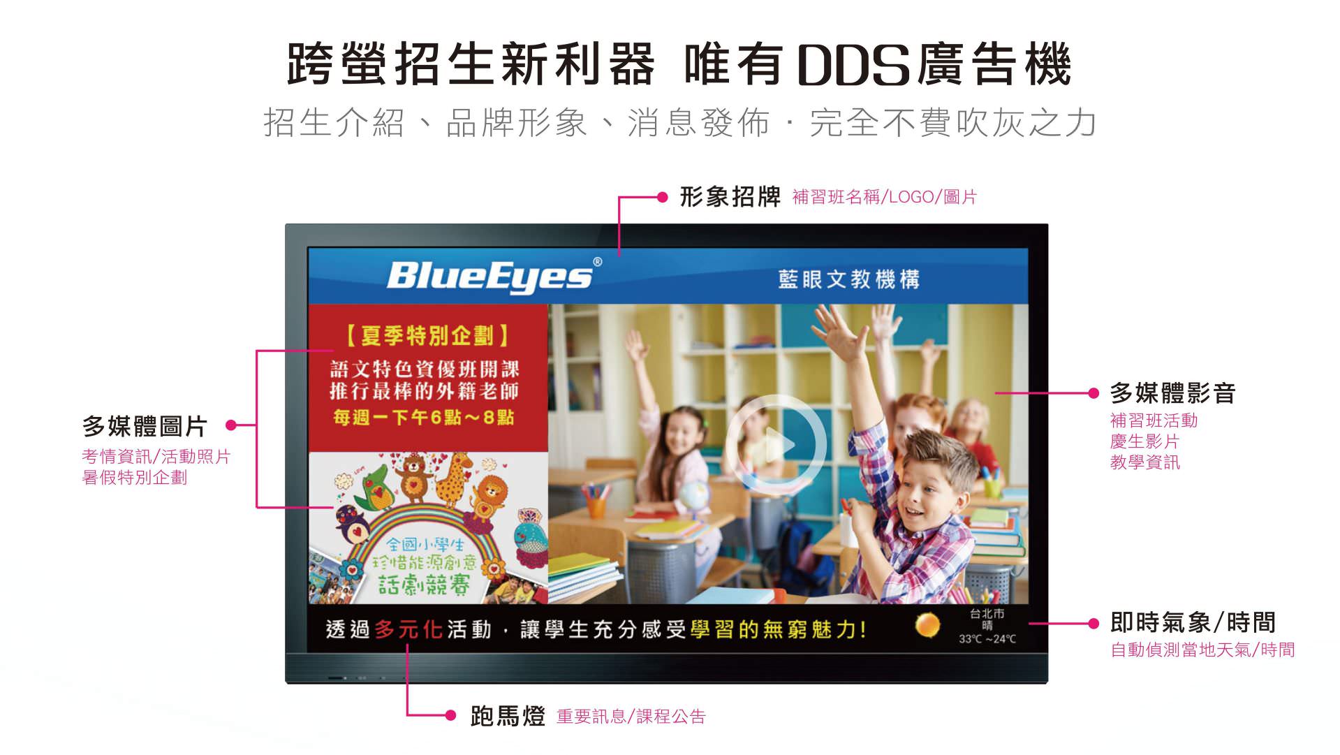 DDS廣告機