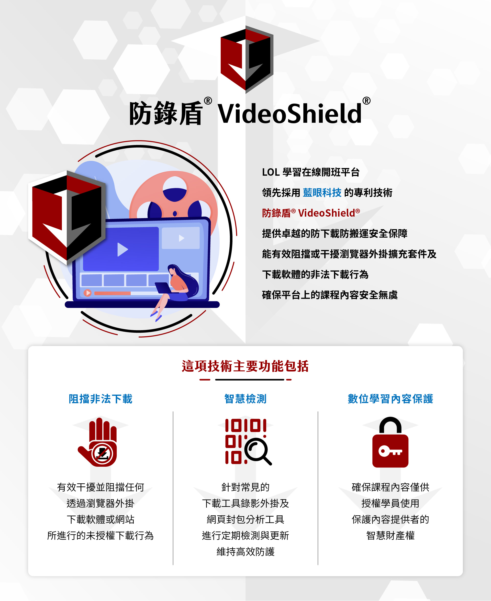 VideoShield overview for protecting online course videos.