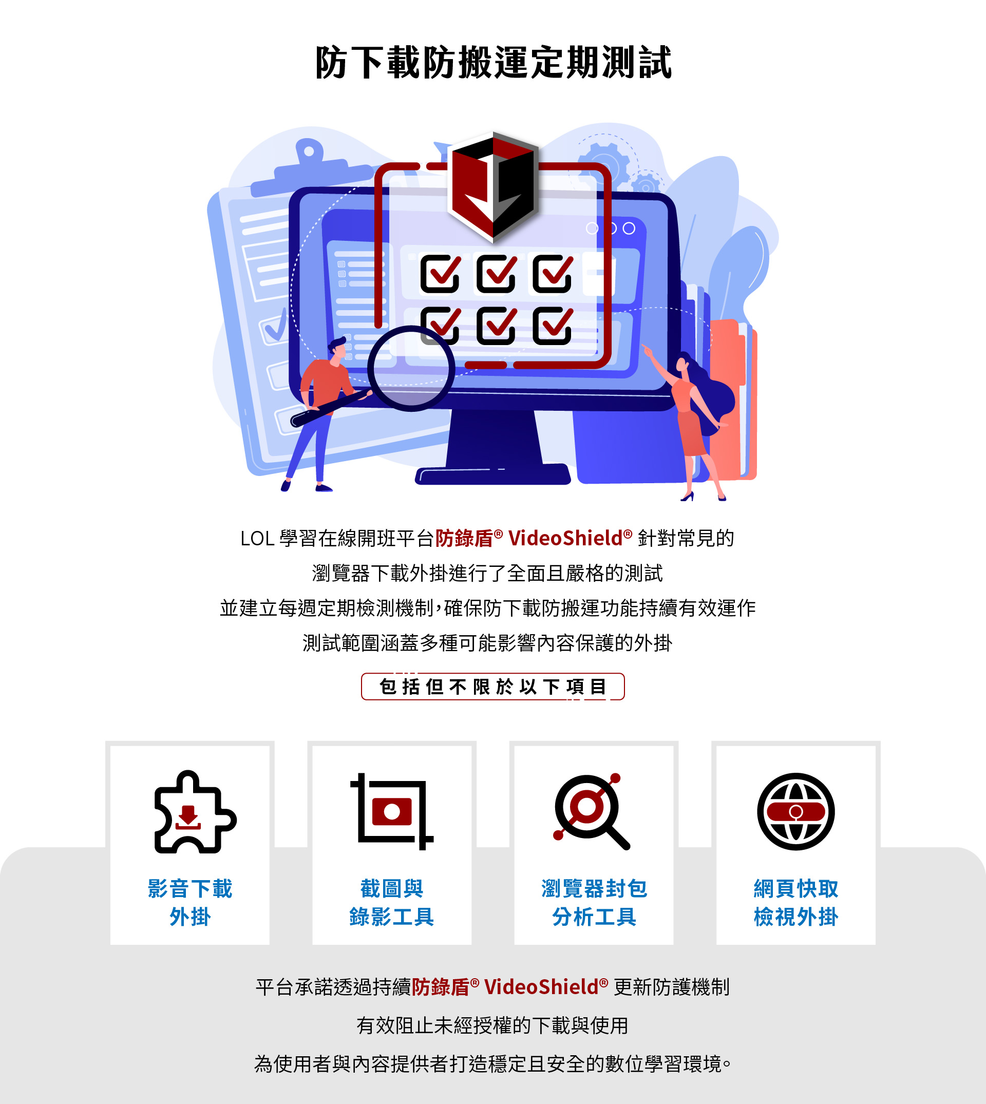 防锁盾 VideoShield 针对LOL学习在线开班平台提供强大的防范功能，通过定期测试检查下载工具及其防范措施，确保平台课程内容的安全。该技术能够监测并阻止非法下载或外挂影响，并透过多重防护机制保证学习环境不受侵扰。防锁盾 VideoShield 能有效监控不同类型的下载行为，包括影象音频外挂、浏览器封包分析工具等，从而确保学员的学习数据完整与隐私安全。此技术会不断更新，以维护高效的数位学习保护。