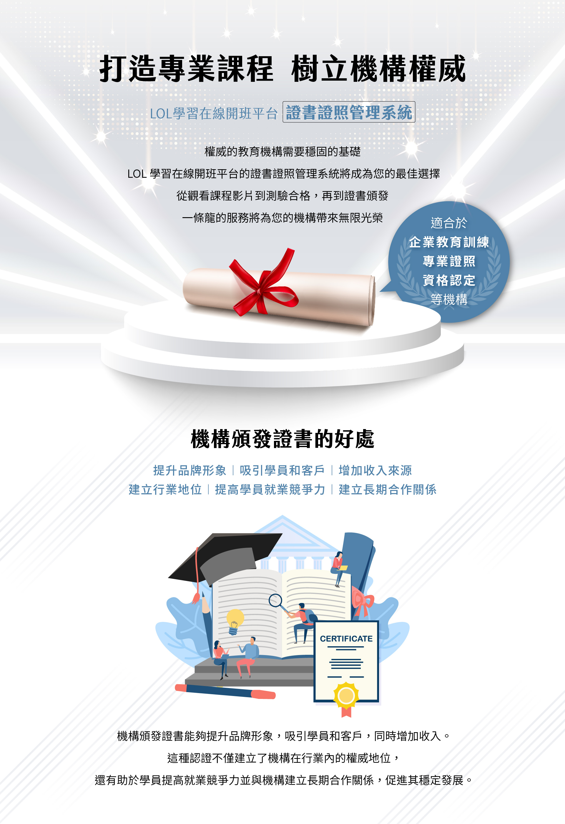 Certificate management overview for LOL Online Learning Platform, showing how organizations can issue professional training certificates and strengthen brand credibility.
