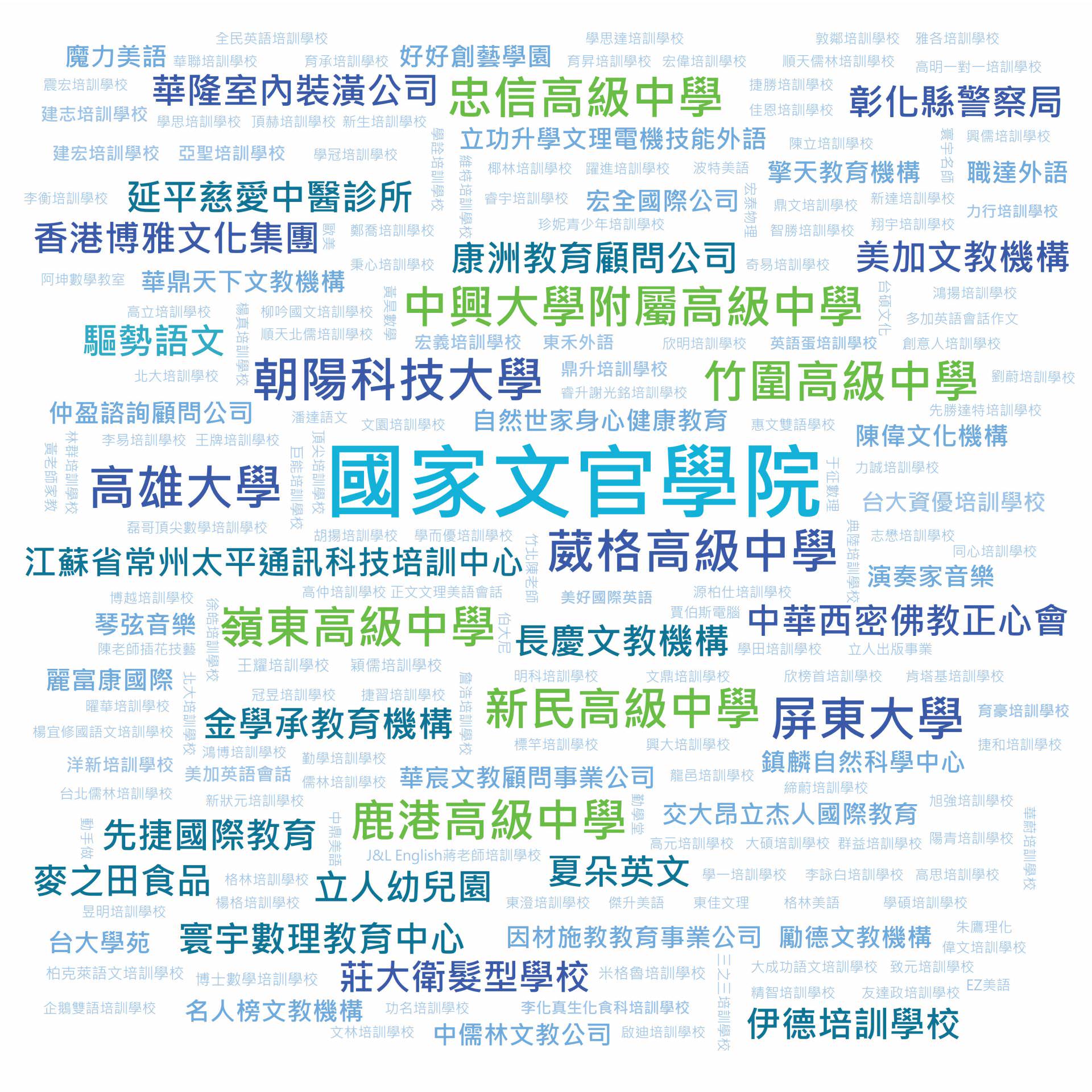 BlueEyes customer testimonials