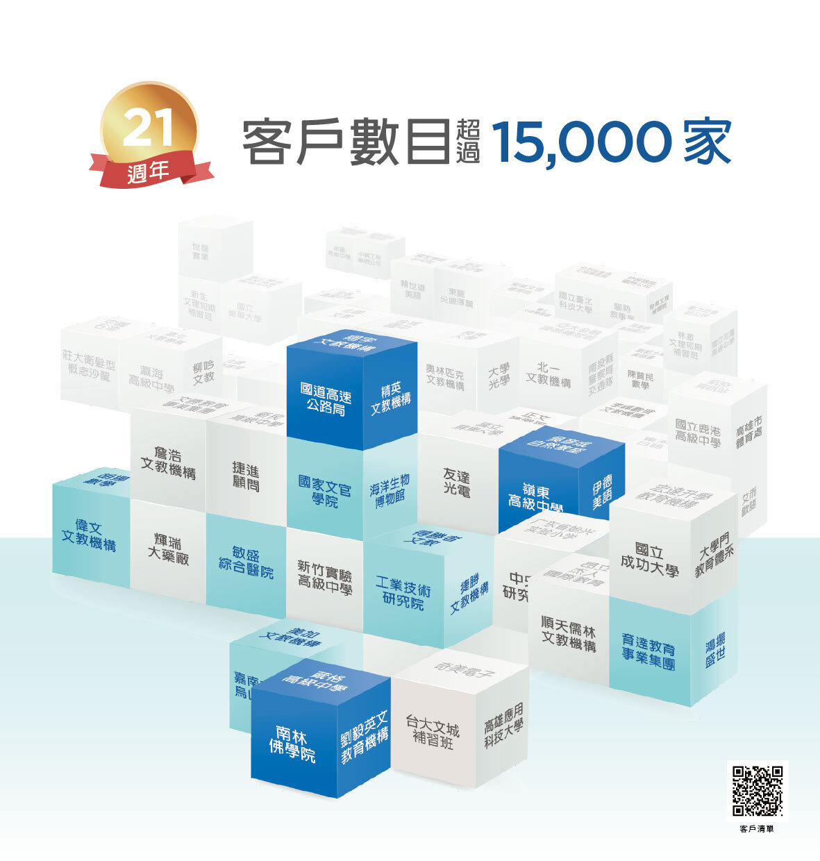 BlueEyes customer list