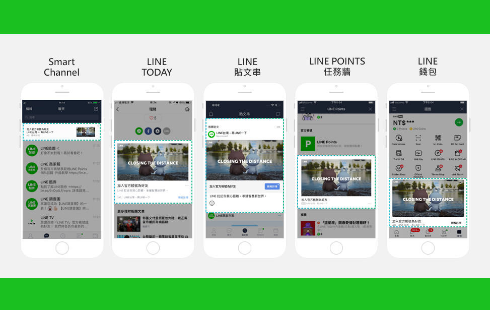 LINE LAP廣告