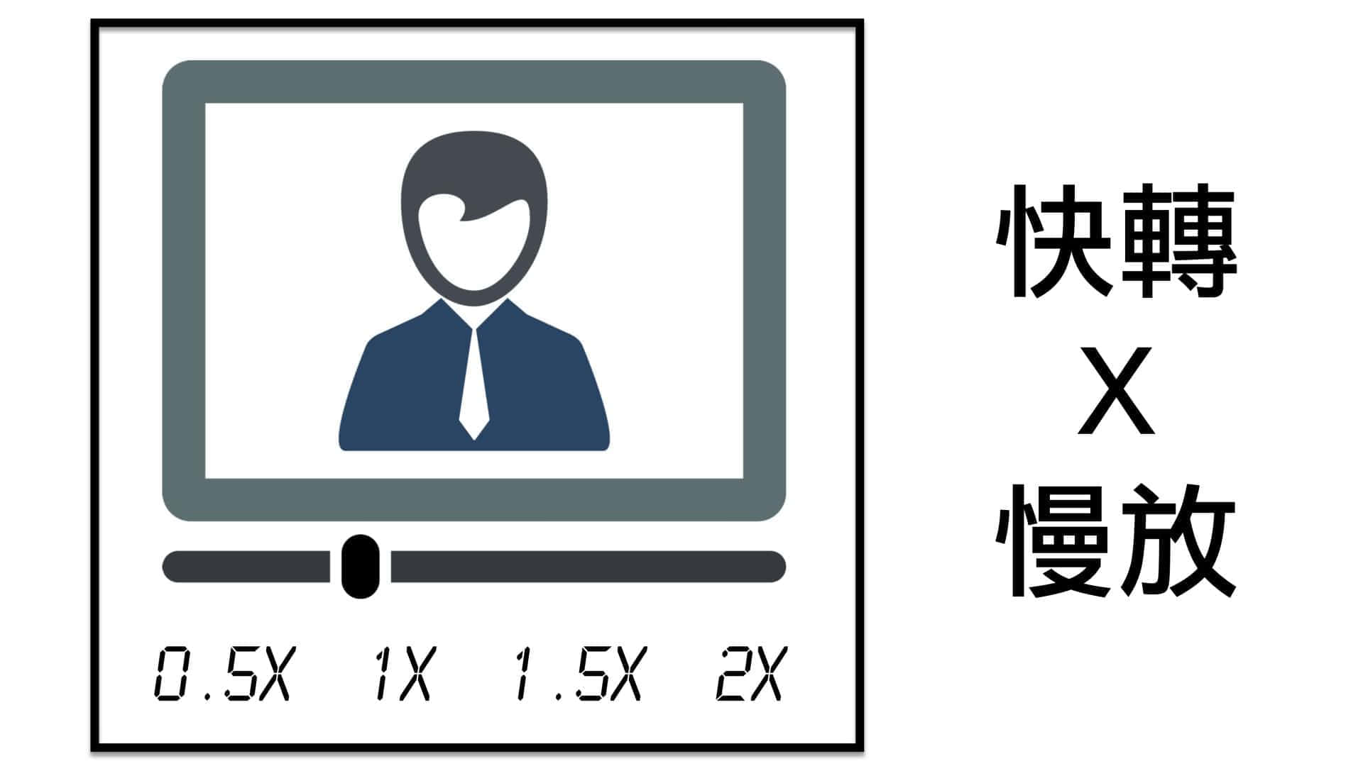 Learner playback speed control