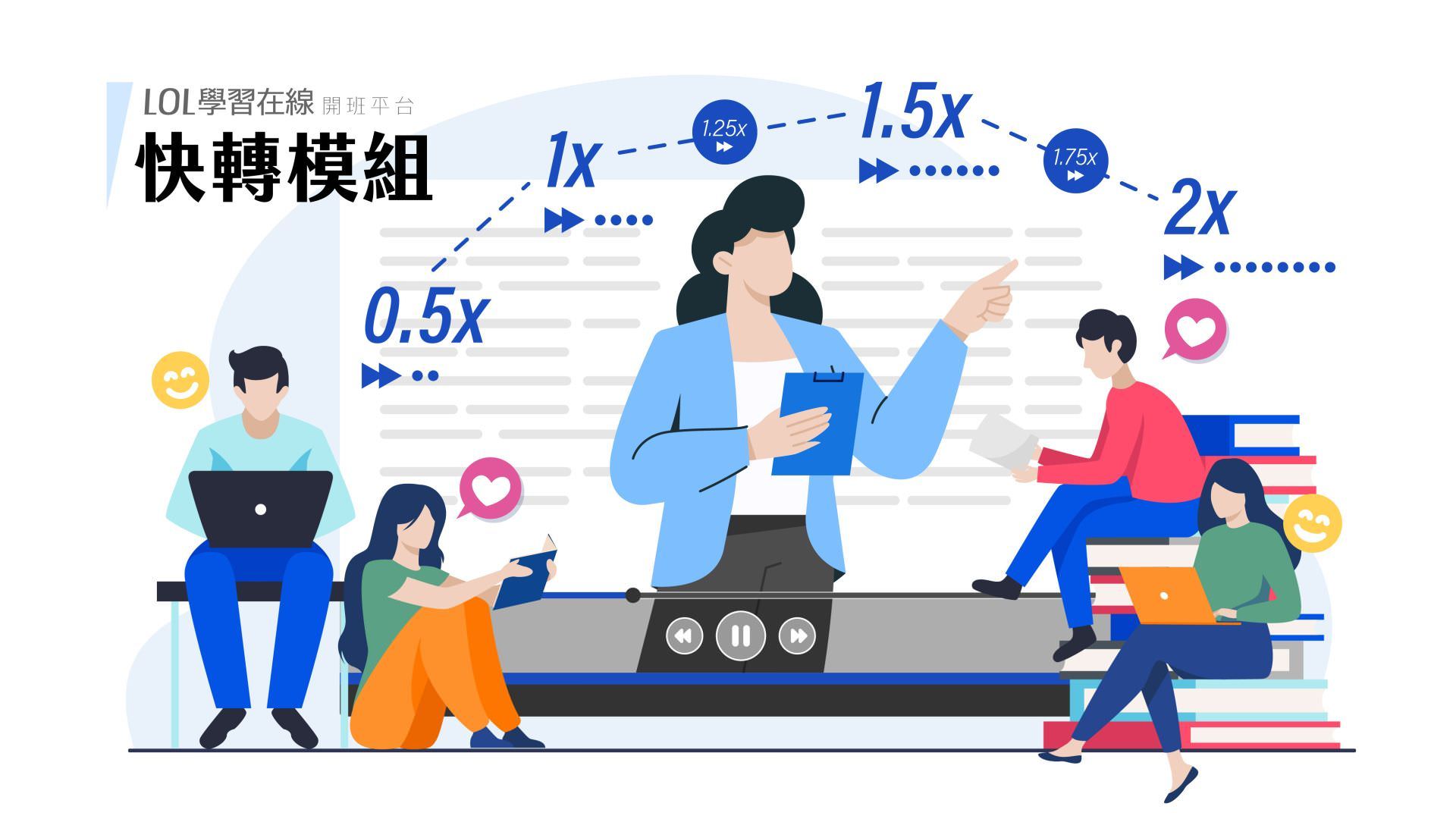 Fast-forward control module for online course playback