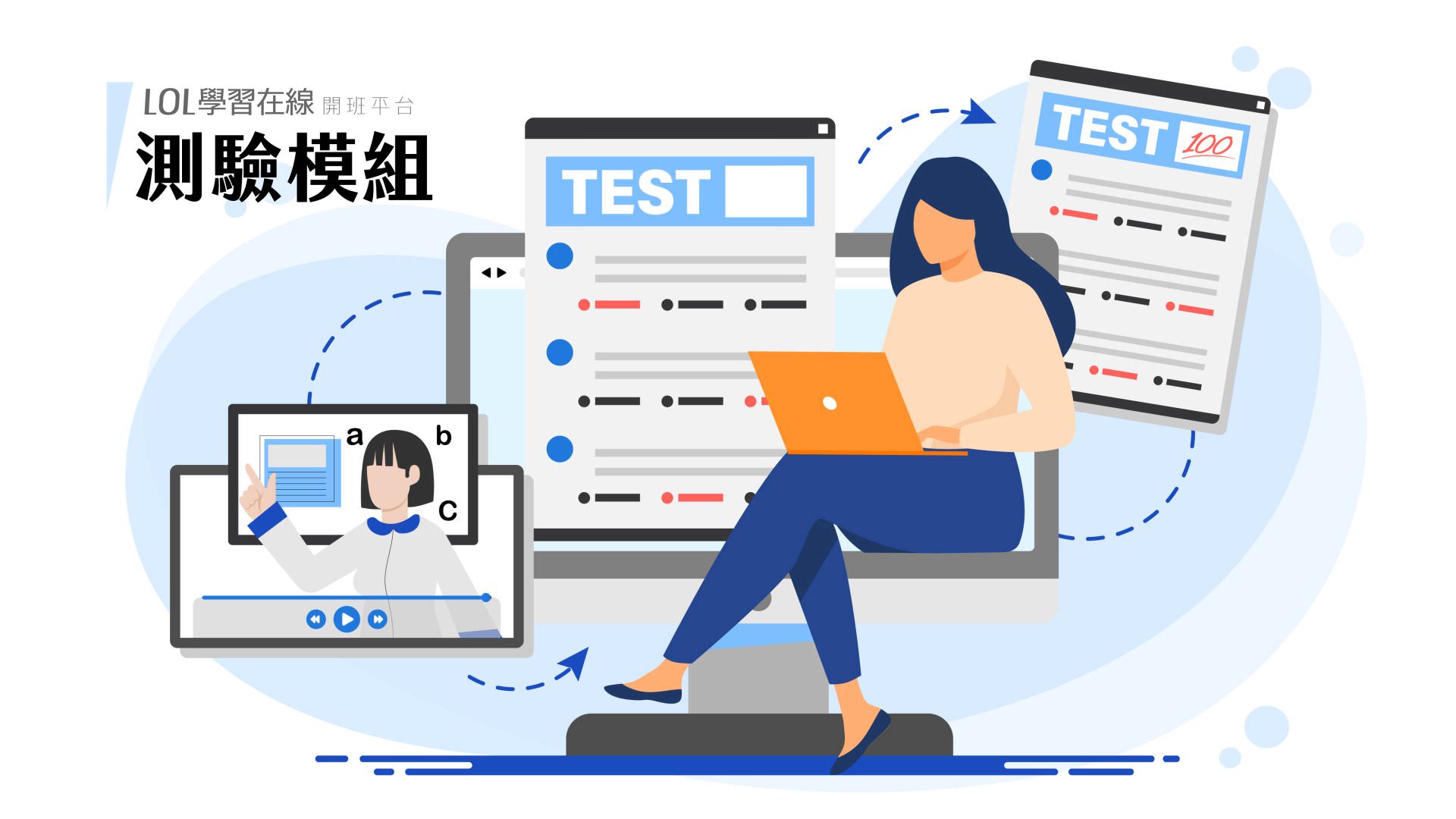 測驗模組