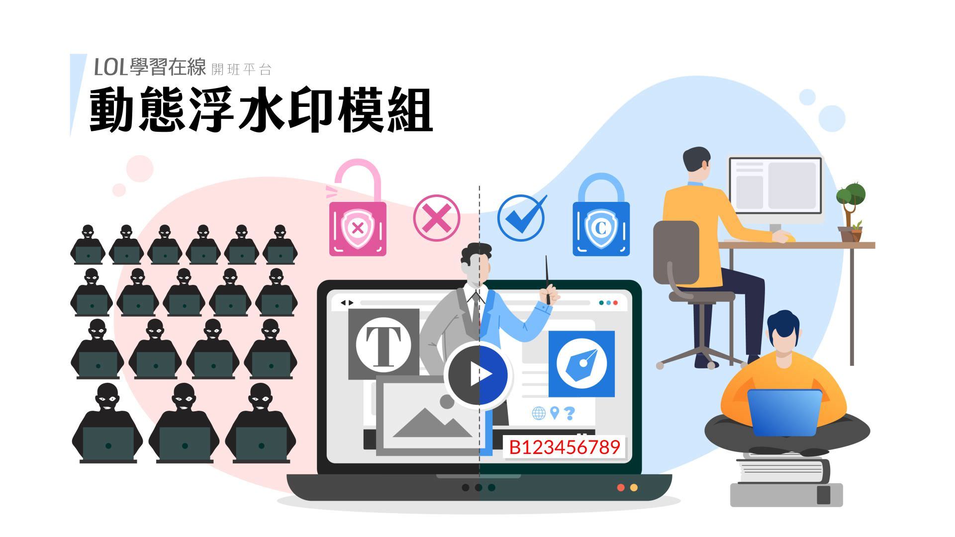Dynamic ID watermark module for online course videos